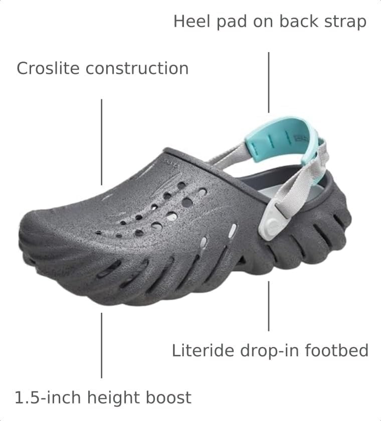 image:imageCrocs UnisexAdult Echo Clog Casual ShoesSandstorm Slate GreyMulti