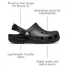 Crocs Kid’s Classic Clog (Little Kid/Big Kid/Toddler)(Black/Black)