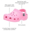 Crocs Kid’s Classic Clog (Little Kid/Big Kid/Toddler)(Pink Lemonade)