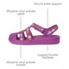 Crocs Kids’ Classic Fisherman Sandals(Grapeberry)