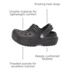 Crocs Kids’ Classic Lined Kids Clog | Casual Shoes(Black)