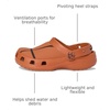 Crocs Kids’ Classic Sports Clogs(Basketball)
