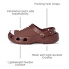 Crocs Kids’ Classic Sports Clogs(Football)