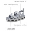 Crocs Kids’ Crocband Cruiser Sandals(Light Grey)
