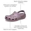 Crocs Unisex-Adult Classic Clog, Clogs for Women and Men(Dusty Lilac)
