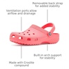 Crocs Unisex-Adult Classic Clog, Clogs for Women and Men(Guava)