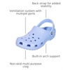 Crocs Unisex-Adult Classic Clog, Clogs for Women and Men(Moon Jelly)