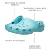 Crocs Unisex-Adult Classic Clog, Clogs for Women and Men(Pure Water)