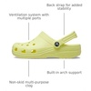 Crocs Unisex-Adult Classic Clog, Clogs for Women and Men(Sulphur)