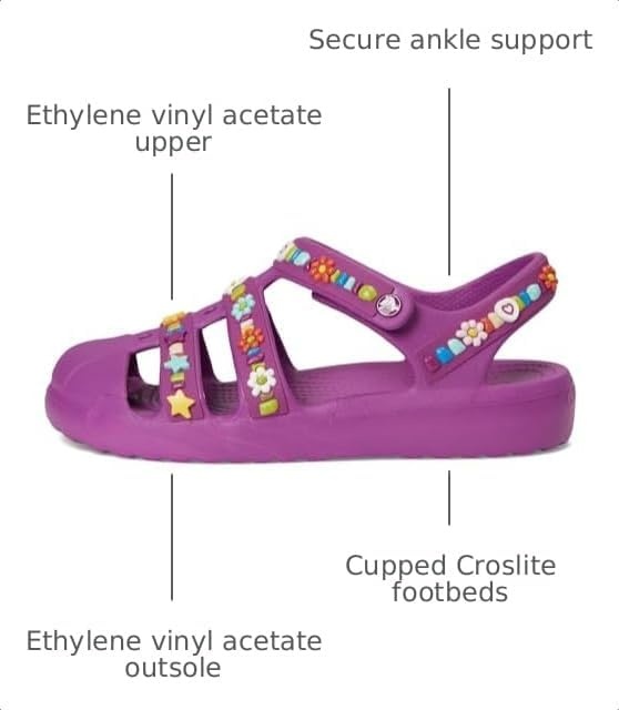 image:imageCrocs Kids Classic Fisherman Sandals Casual SandalsGrapeberry