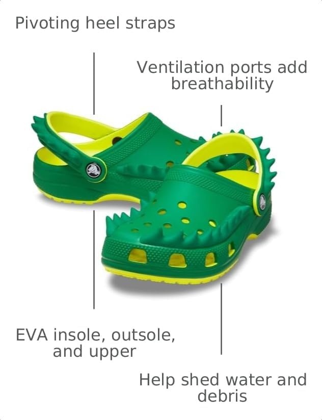image:imageCrocs Kids Classic I Am ClogsAcidityGreen Ivy