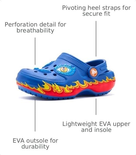 image:imageCrocs Kids Classic I Am ClogsDragon