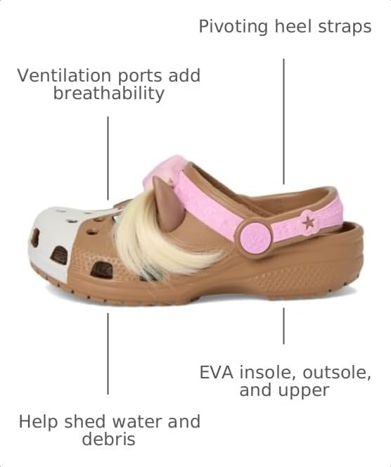image:imageCrocs Kids Classic I Am ClogsHorse