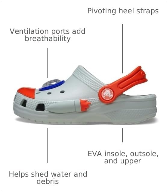 image:imageCrocs Kids Classic I Am ClogsMirageRocket