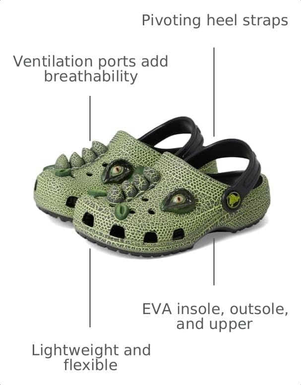 image:imageCrocs Kids Classic I Am ClogsScary Dino
