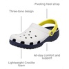 Crocs Kids’ Classic Retro Sport Clogs(White)