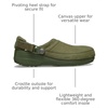 Crocs Unisex-Adult Classic Crafted Canvas & Suede Clogs(Army Green Suede)