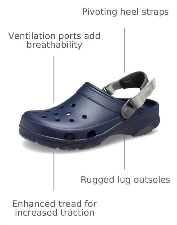 image:imageCrocs UnisexAdult Classic All Terrain Clogs Outdoor ShoesBlue