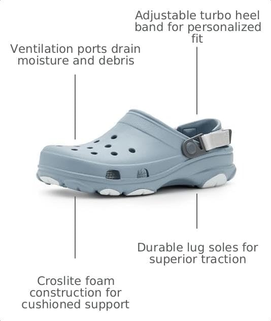 image:imageCrocs UnisexAdult Classic All Terrain Clogs Outdoor ShoesConcrete