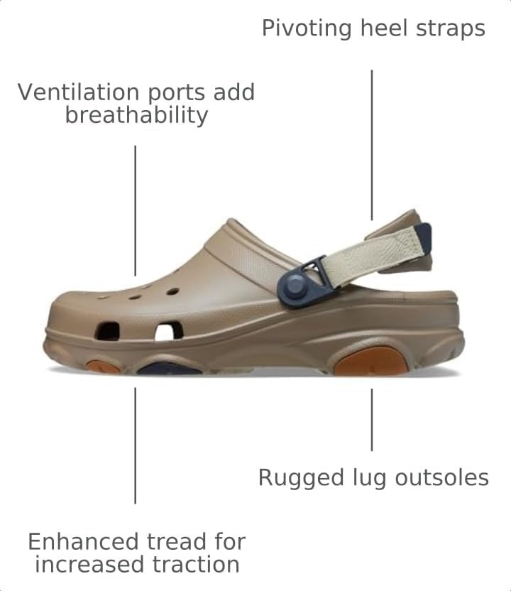 image:imageCrocs UnisexAdult Classic All Terrain Clogs Outdoor ShoesKhakiMulti
