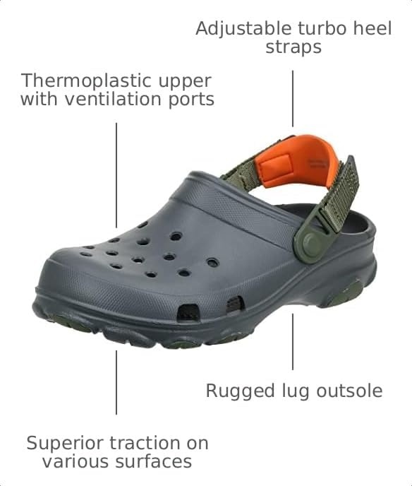 image:imageCrocs UnisexAdult Classic All Terrain Clogs Outdoor ShoesSlate GreyMulti