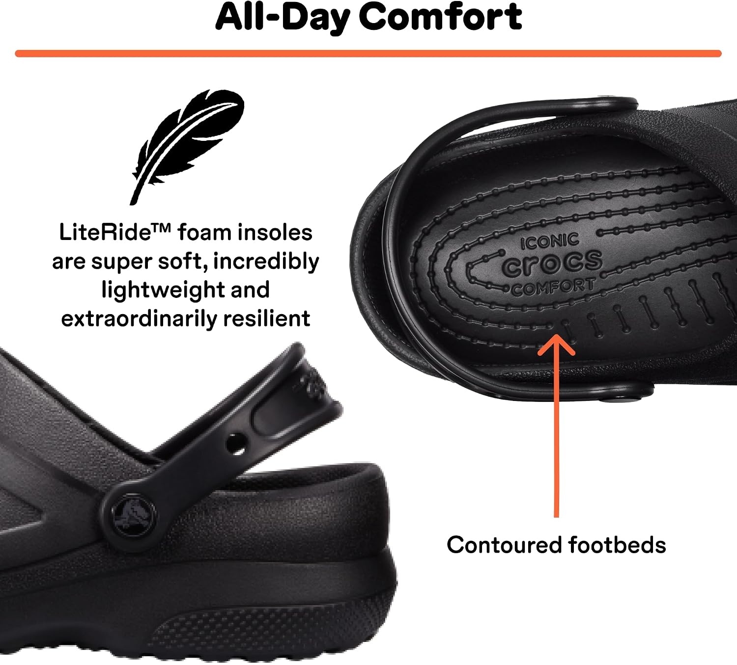 image:imageCrocs Unisex Adult Specialist II Work Clogs Enclosed Toe Slip ResistantBlack