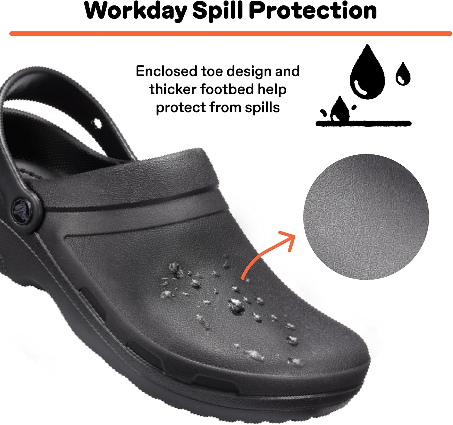 image:imageCrocs Unisex Adult Specialist II Work Clogs Enclosed Toe Slip ResistantBlack