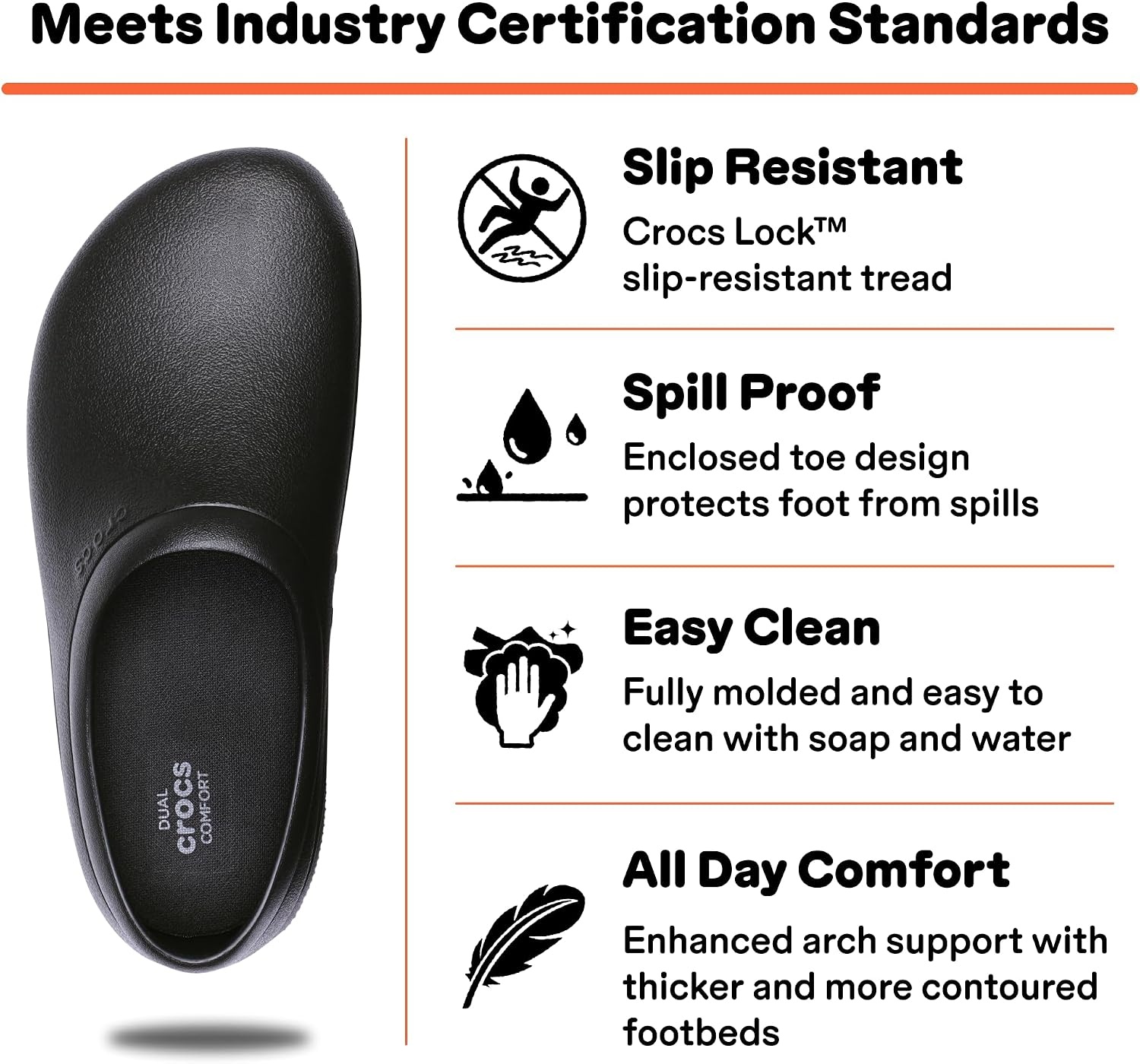image:imageCrocs Unisex On The Clock Clog Slip Resistant Shoes for Women and MenBlack