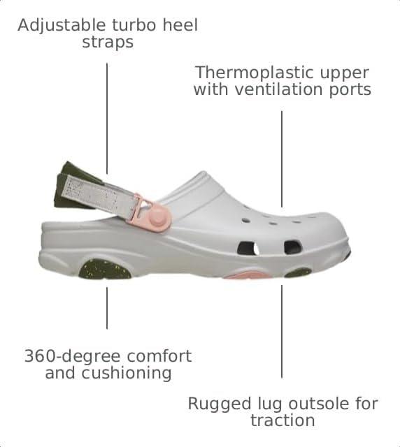 image:imageCrocs UnisexAdult Classic All Terrain ClogsAtmosphereMulti