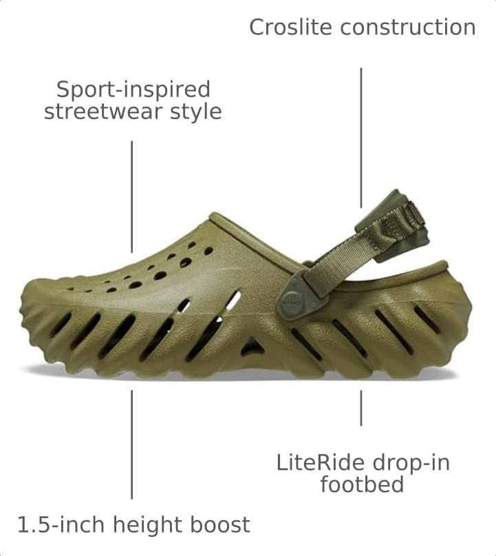 image:imageCrocs UnisexAdult Echo ClogAloe