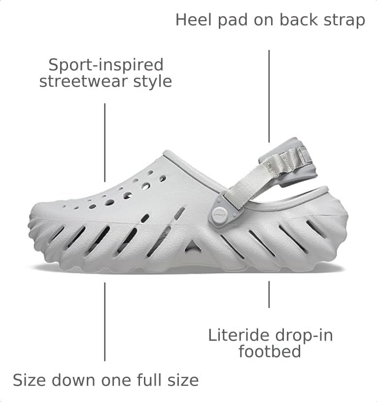 image:imageCrocs UnisexAdult Echo ClogAtmosphere