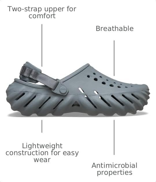 image:imageCrocs UnisexAdult Echo ClogConcrete