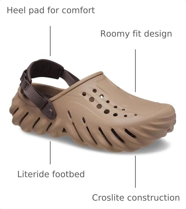 image:imageCrocs UnisexAdult Echo ClogLatte