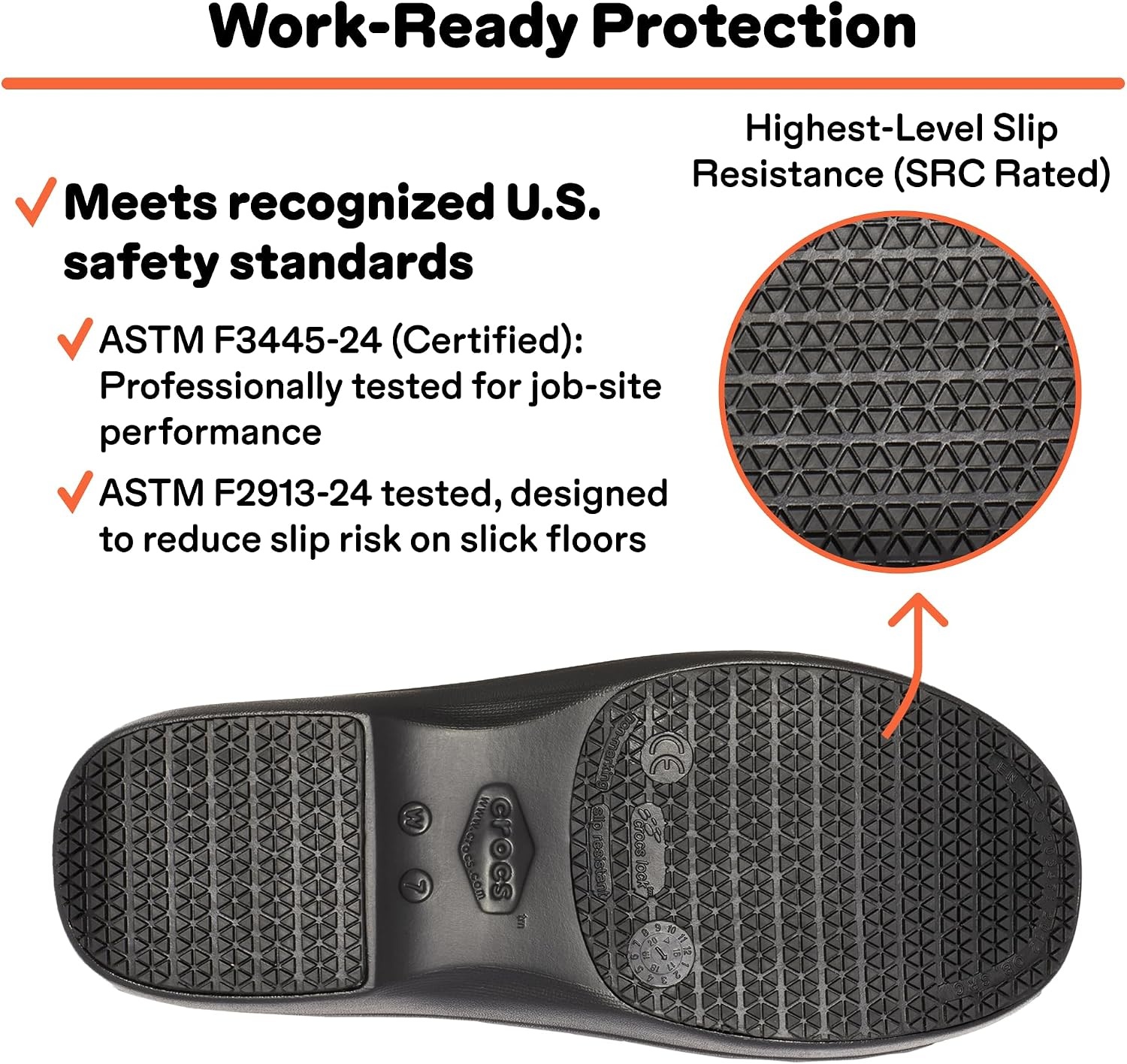 image:imageCrocs Womens Neria Pro II Work Clogs Enclosed Toe Slip Resistant ShoesBlack