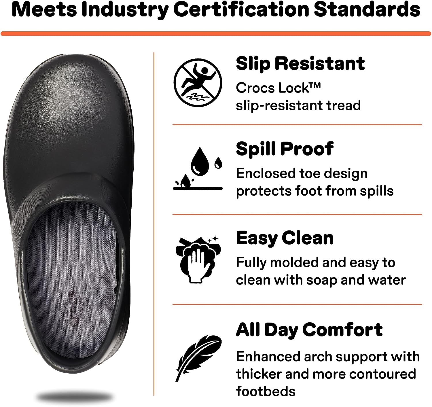 image:imageCrocs Womens Neria Pro II Work Clogs Enclosed Toe Slip Resistant ShoesBlack