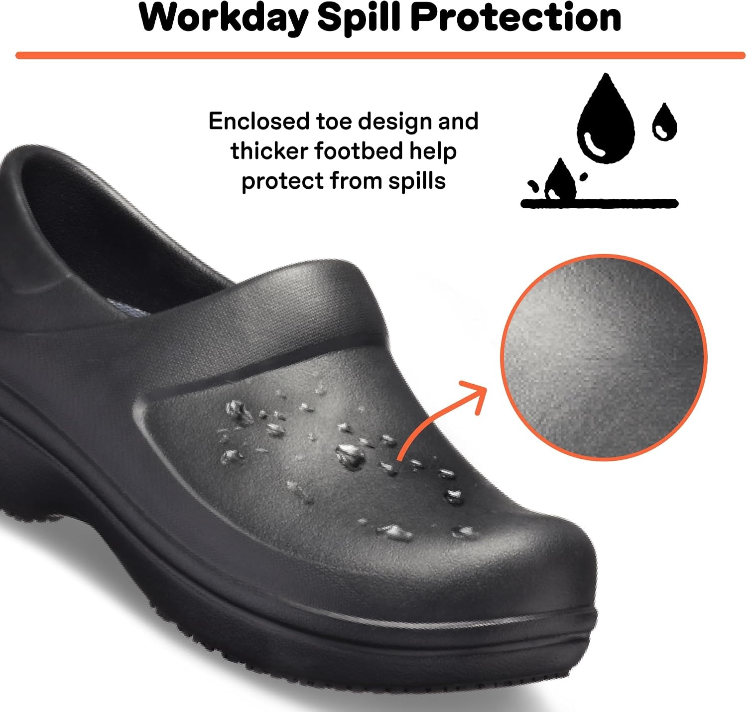 image:imageCrocs Womens Neria Pro II Work Clogs Enclosed Toe Slip Resistant ShoesBlack