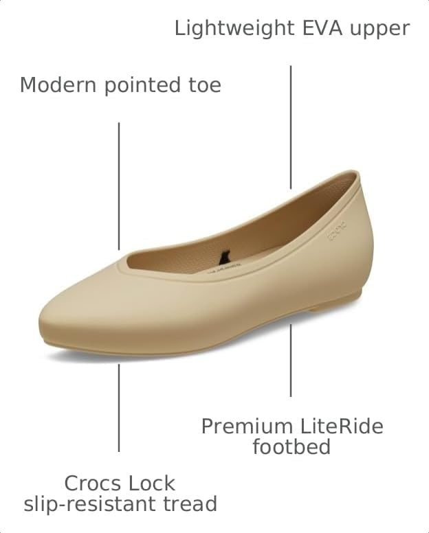 image:imageCrocs Womens On The Clock Work FlatsBrown