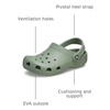 Crocs Kids Crocsfunlab Buzz Woody Clog (Toddler/Little Kid)(Moss)