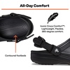 Crocs Men’s Classic Work Clogs(Mint Tint)