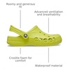 Crocs Unisex-Adult Baya Clogs(Citrus)