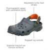 Crocs Unisex-Adult Classic All Terrain Clogs(Slate Grey/Multi)