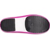 Crocs Women’s Neria Pro II Work Clogs, Enclosed Toe, Slip Resistant Shoes(Multi)