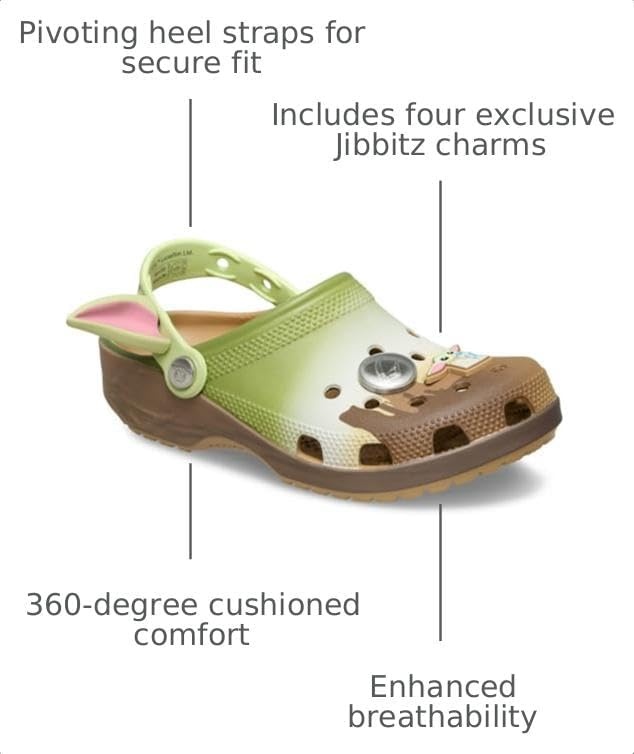 image:imageCrocs UnisexAdult Star Wars Classic ClogsGrogu
