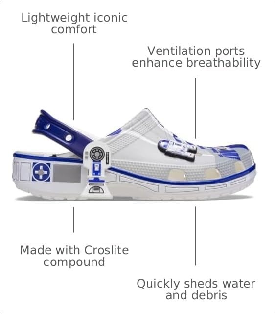 image:imageCrocs UnisexAdult Star Wars R2D2 Classic ClogsR2d2