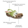Crocs Unisex-Adult Star Wars Classic Clogs(Grogu)