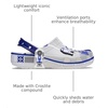 Crocs Unisex-Adult Star Wars R2D2 Classic Clogs(R2d2)