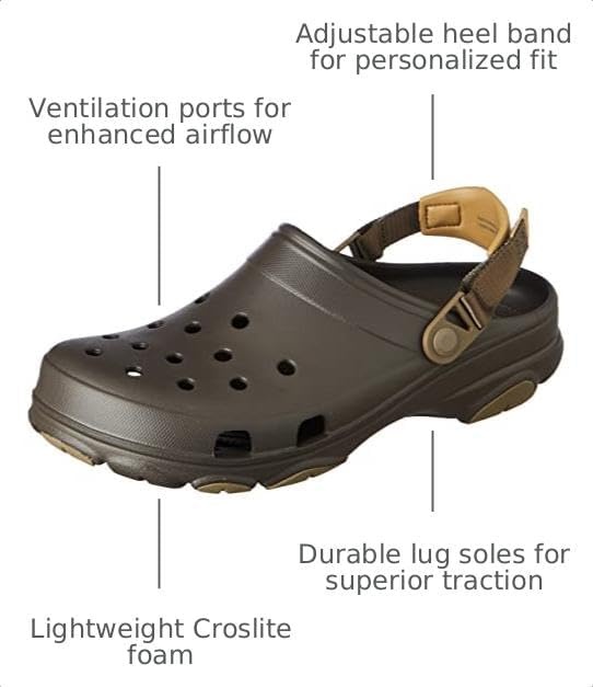 image:imageCrocs Kids Classic ClogsEspresso