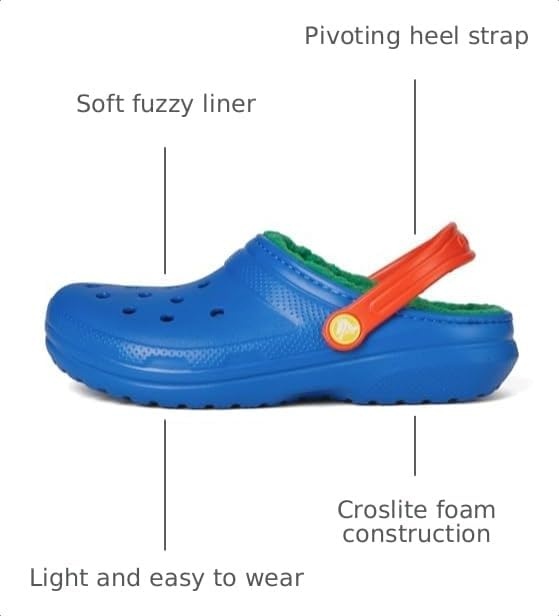 image:imageCrocs Kids Classic Lined Kids ClogBlue BoltMulti