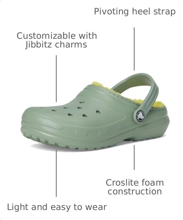 image:imageCrocs Kids Classic Lined Kids ClogMoss
