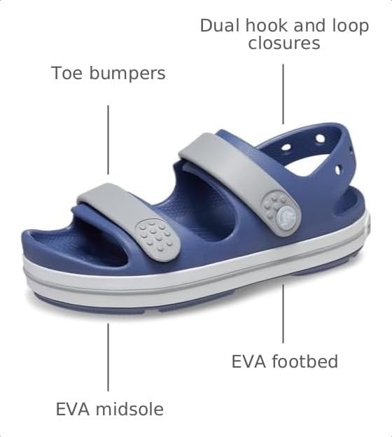 image:imageCrocs Kids Crocband Cruiser Sandals Casual SandalsBijou BlueLight Grey